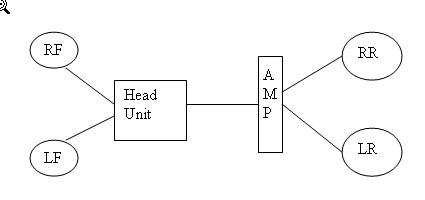 Amp to Head unit - Last Post -- posted image.