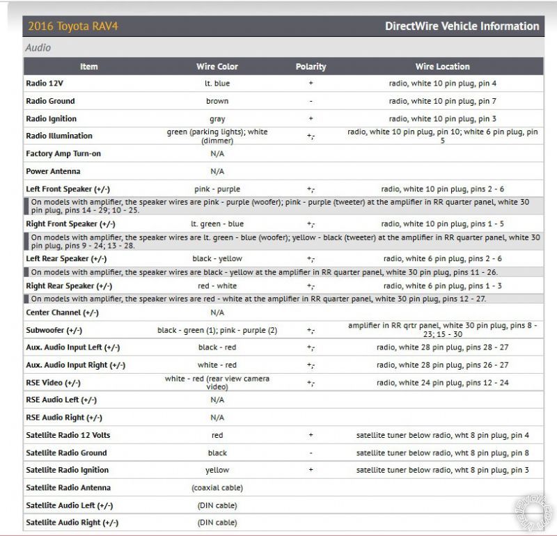 Toyota Jbl Stereo Wiring Diagram from www.the12volt.com