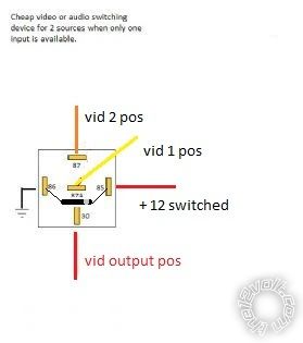 relays for video switcher - Last Post -- posted image.