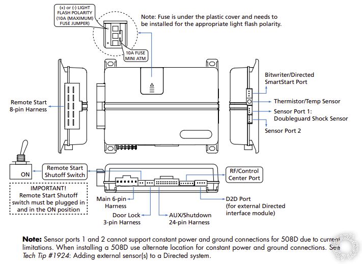 Is 508D Plug And Play With Viper 5706? -- posted image.