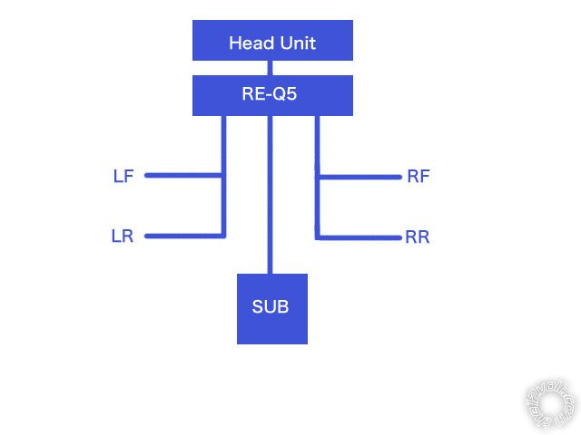 2010 dodge ram sport audio upgrade -- posted image.