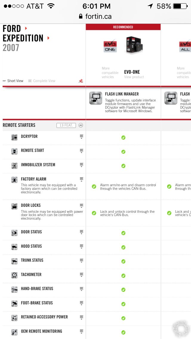 2007 Ford Expedition remote start - Last Post -- posted image.