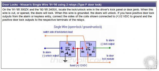 keyless entry has me beat - Page 2 - Last Post -- posted image.