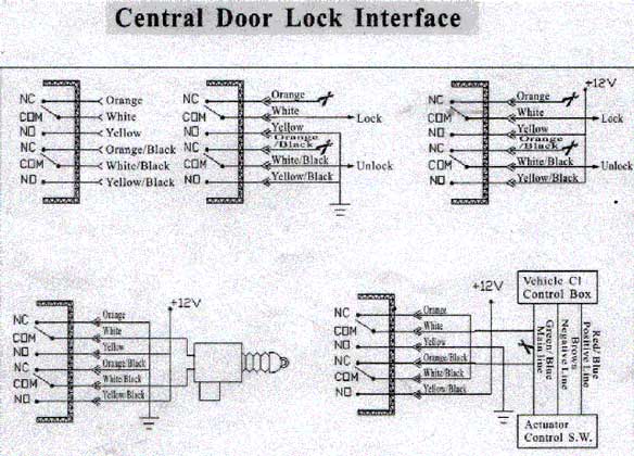 04 dodge ram 1500  2005 Dodge Ram Door Lock Wiring Diagram    The12Volt