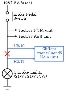 Advantguard5 brake light wiring -- posted image.