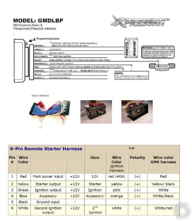 successful of pg8000s remote -- posted image.