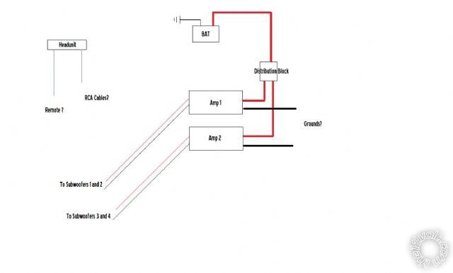 hooking up two amps to four subwoofers -- posted image.