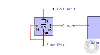 relay -- posted image.