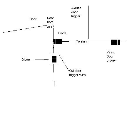 ford f150 door trigger -- posted image.