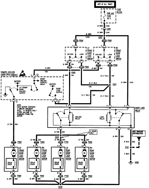 gm keyless entry? -- posted image.