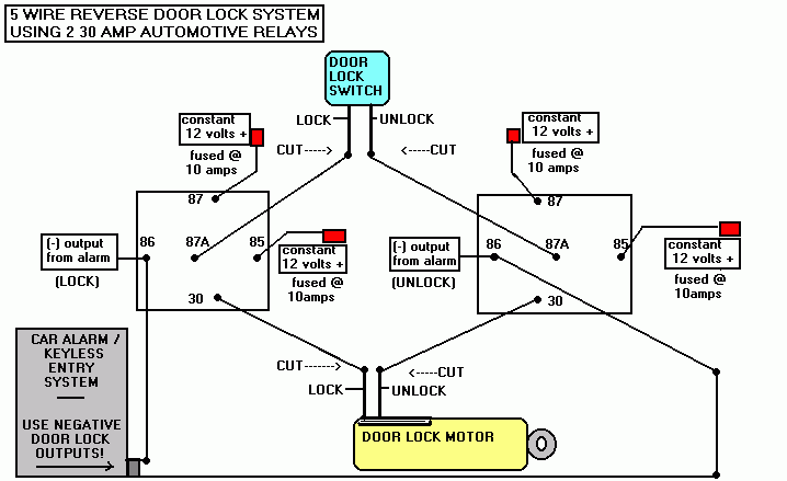 1993 Ford Thunderbird Alarm info -- posted image.