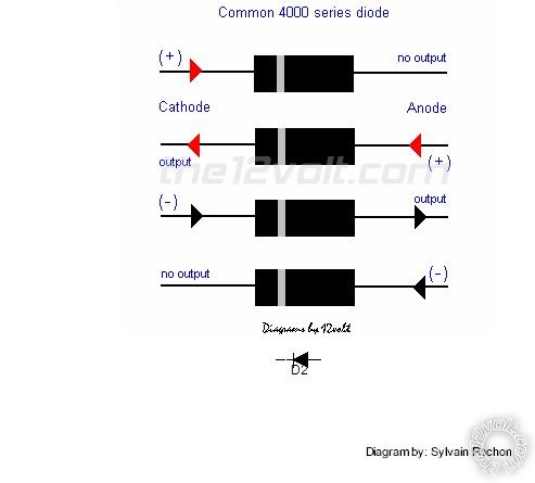 diode confusion -- posted image.