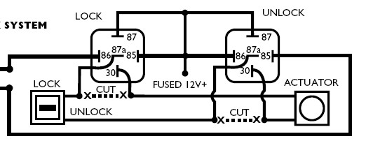 F350 remote start door lock confusion -- posted image.