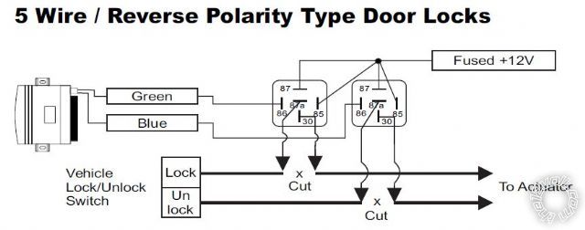 door locks, two wire actuators -- posted image.