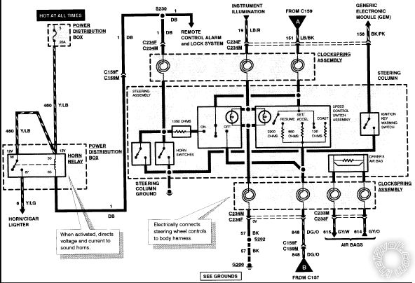 97 f150 to 05 dbw cruise -- posted image.