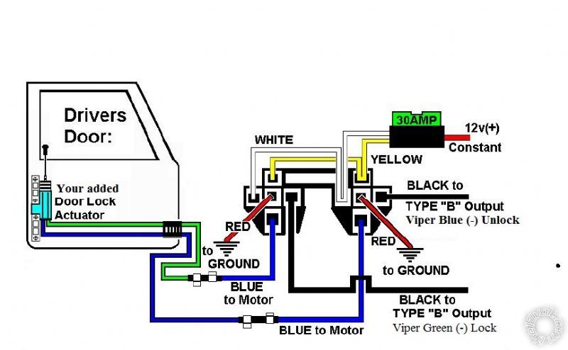 Single wire door locks on Mazda 626 -- posted image.