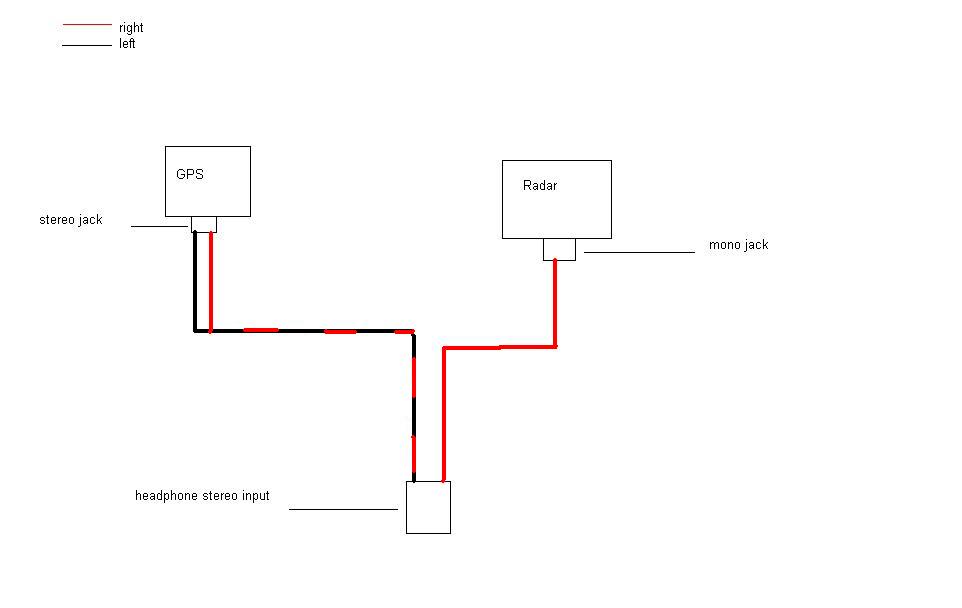 connecting gps, radar audio to headphones - Page 3 -- posted image.