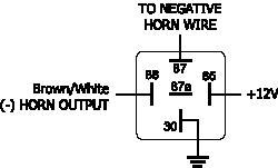 intermittent horn honk - Last Post -- posted image.