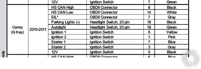 Express dball 2 and Viper 5706v Wiring - Page 7 -- posted image.