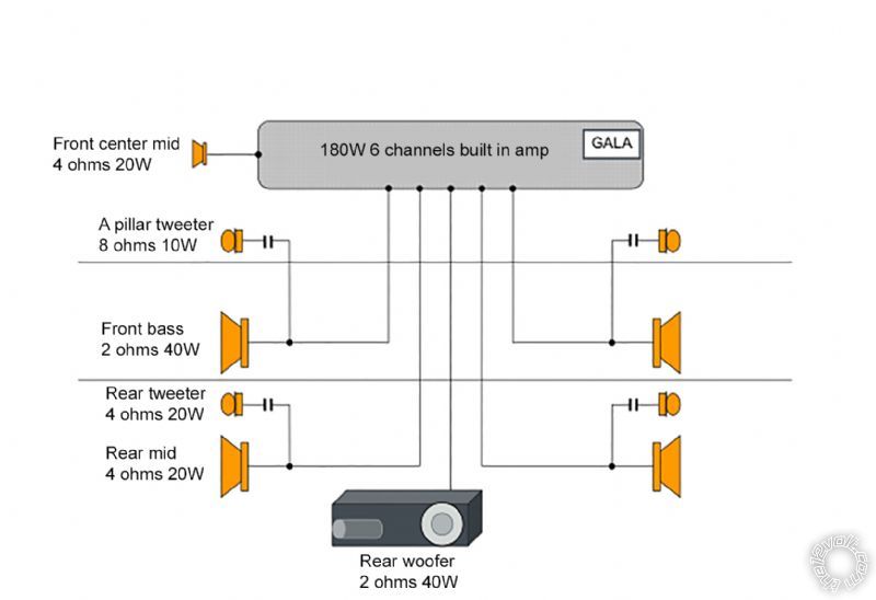 Stock Audi Sound System setup -- posted image.