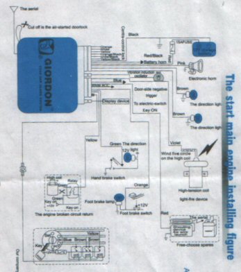 F150, Giordon TOP686 Alarm -- posted image.