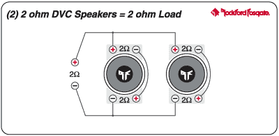 Connecting two dual 2 ohms to mono amp -- posted image.