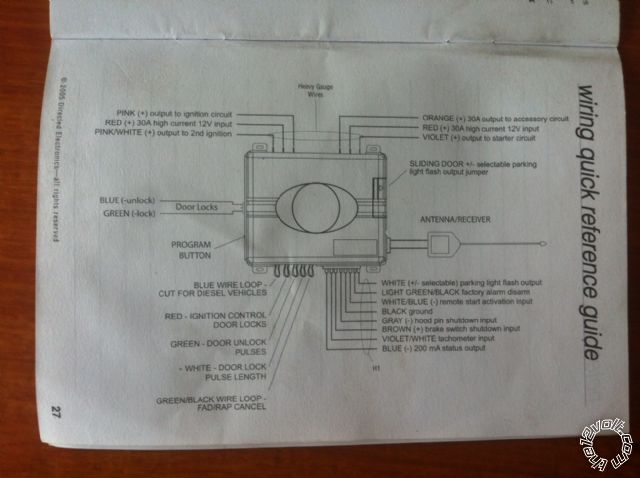 hornet 570t remote start - Page 3 -- posted image.