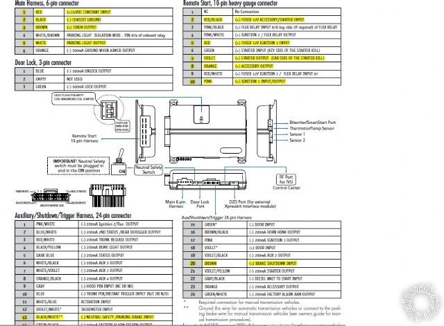 viper 5706v for santa fe 2013 - Page 2 -- posted image.