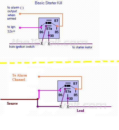 relay interupter - Last Post -- posted image.