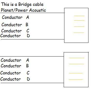 audiobahn amp 18001dt bridge cable -- posted image.