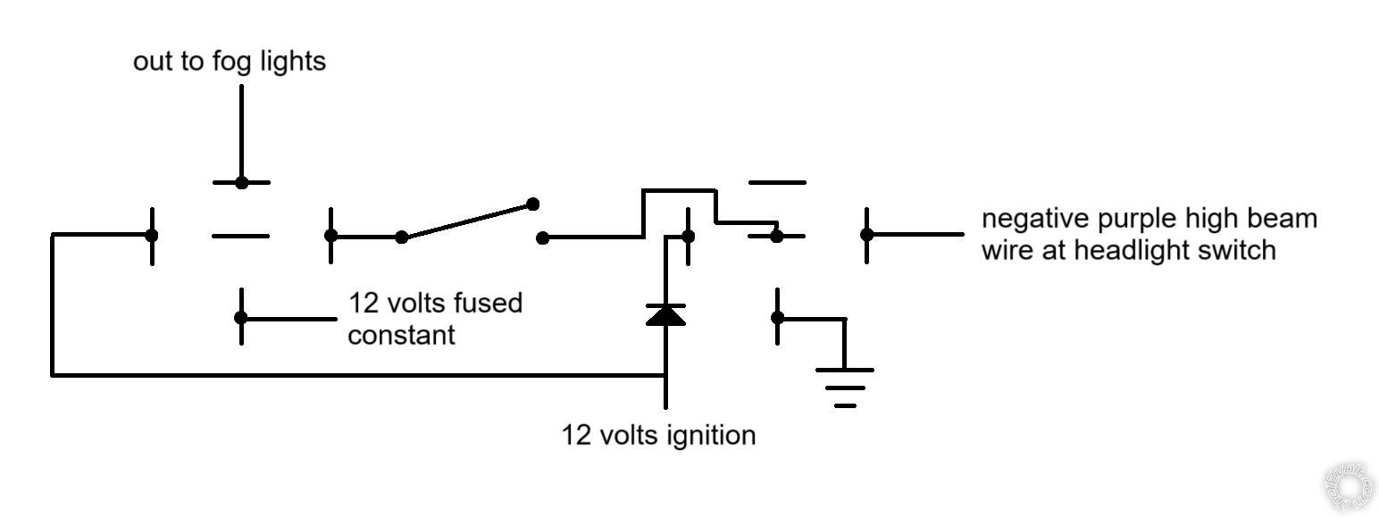 Make Fog Lights Turn Off With High Beams -- posted image.