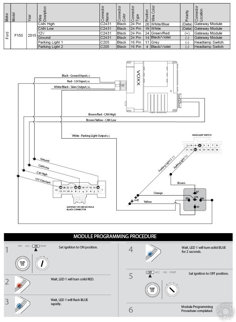2015 Ford F-150, Alarm Wiring Diagram -- posted image.