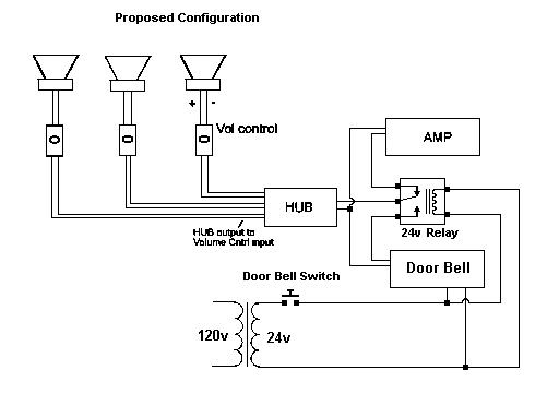 speaker relay -- posted image.