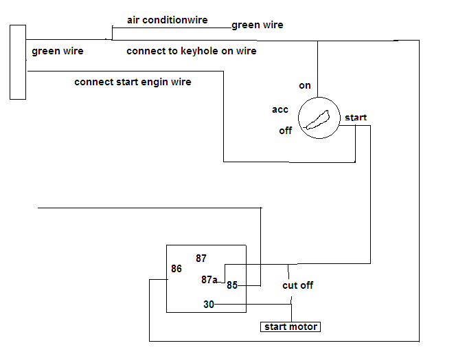 2003 chevy venture Remote starter