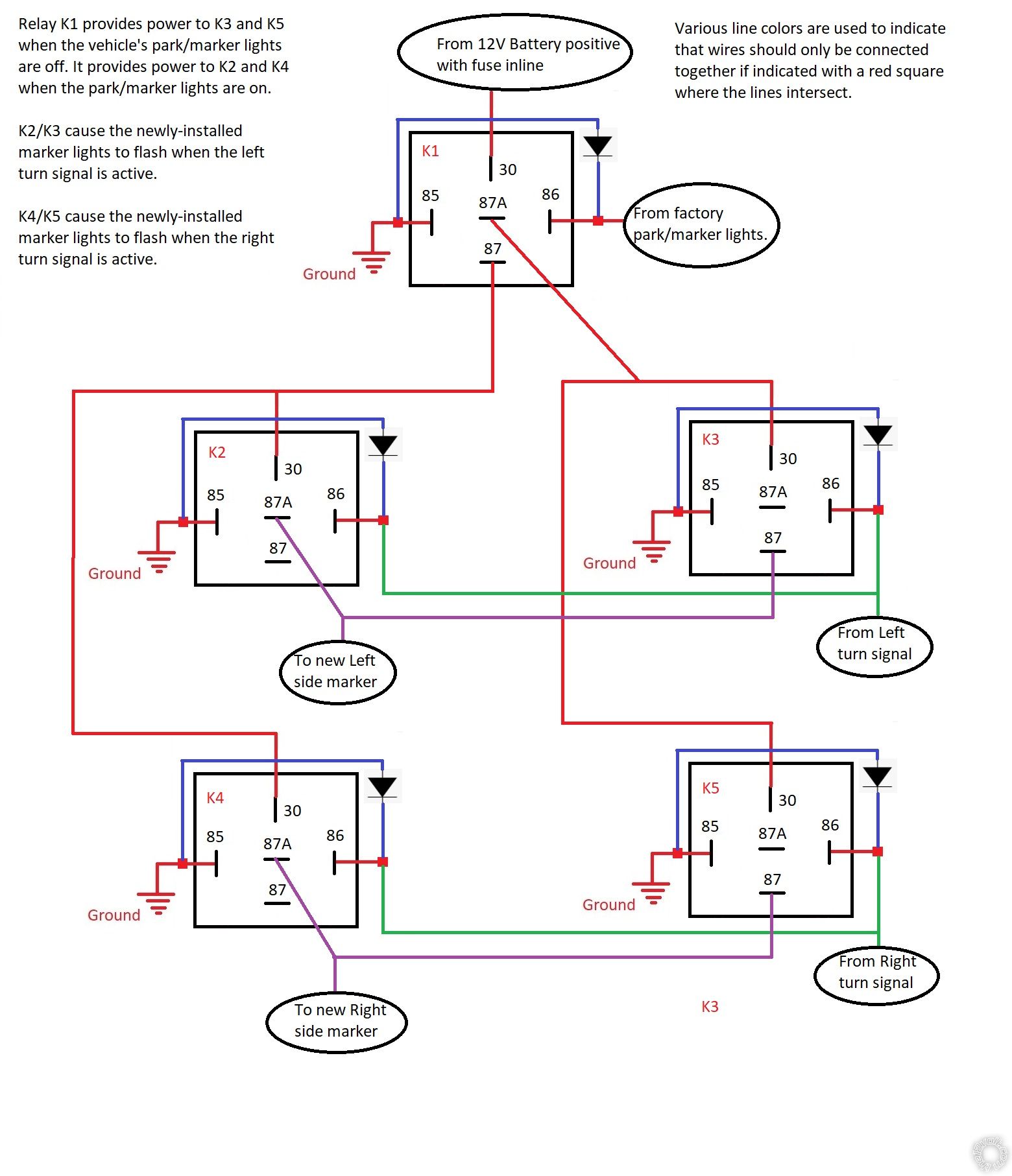 Marker Lights Double As Blinker - Last Post -- posted image.