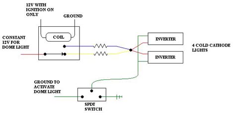 Wiring up CCL with SPDT switch - Last Post -- posted image.
