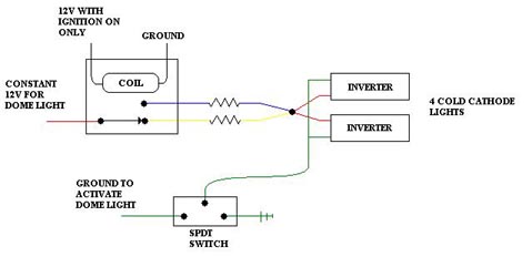 Wiring up CCL with SPDT switch -- posted image.