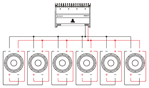 whats the best way to wire 6 subs