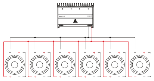 whats the best way to wire 6 subs -- posted image.