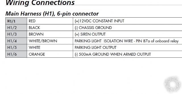 Express dball 2 and Viper 5706v Wiring -- posted image.