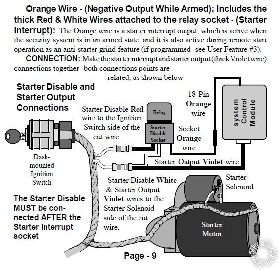 omega au 93 4 window rollup . -- posted image.