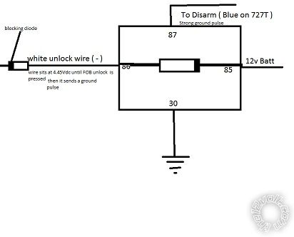 04 colorado unlock wire weird behavior - Last Post -- posted image.