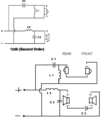 crossover design for dipole rears -- posted image.