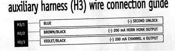 Progressive unlocking, Hornet 742T -- posted image.