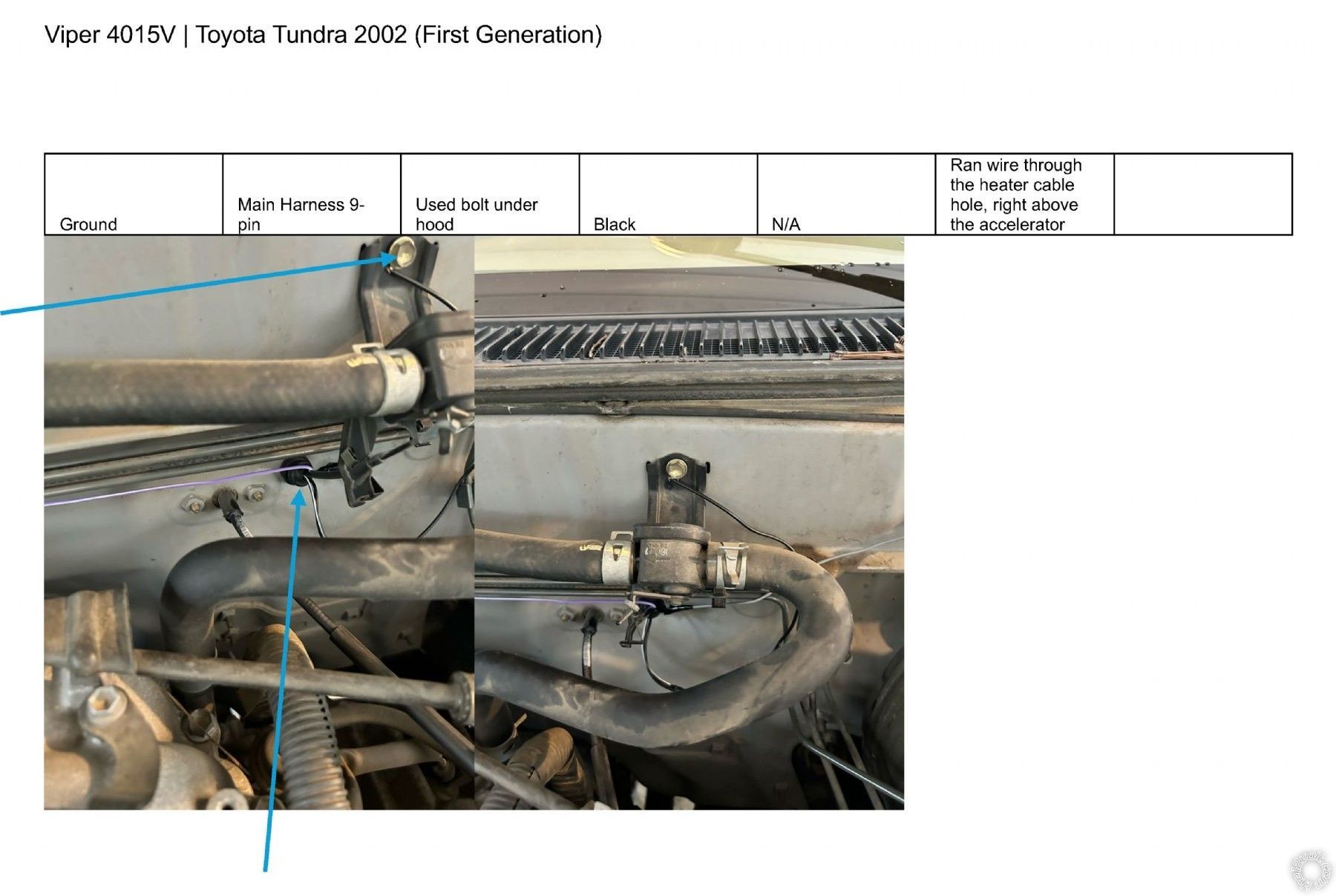 2002 Toyota Tundra, Viper 4105v Remote Start, Pictorial - Last Post -- posted image.