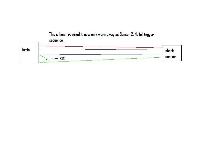 Sst Wiring Diagram - Complete Wiring Schemas