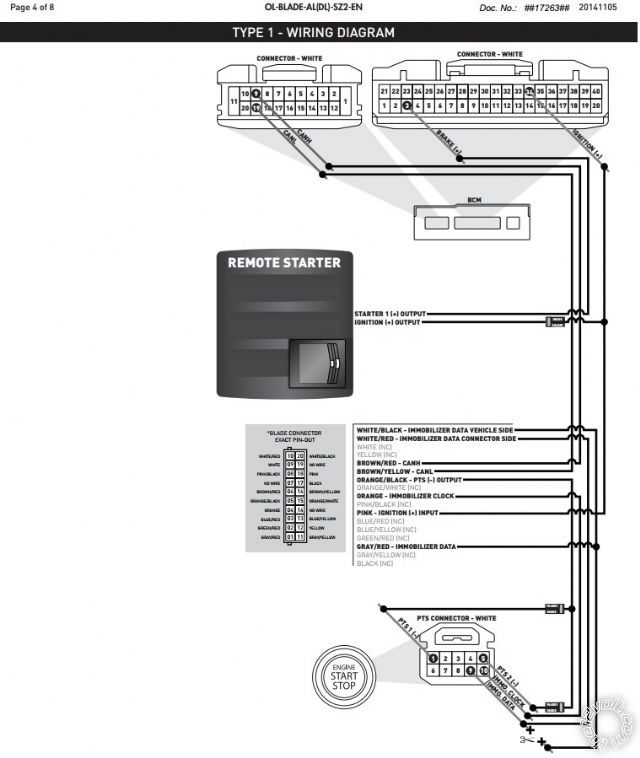 excalibur + blade remote start - Last Post -- posted image.