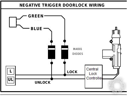 41 Avital 3100lx Wiring Diagram - Wiring Diagram Online Source