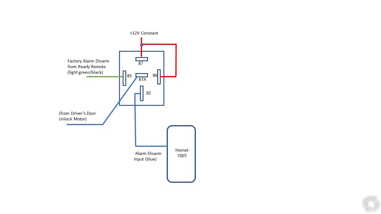 2005 Honda Civic, Remote Start Install - Page 3 - Last Post -- posted image.