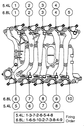 05 Ford expedition firing order #10